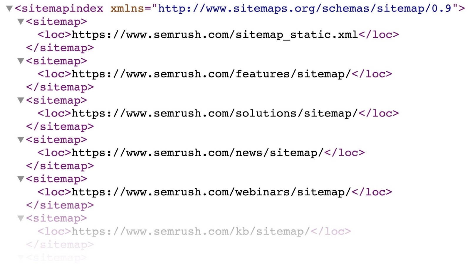 Creating, Checking, and Submitting a WordPress Sitemap: A Comprehensive Guide