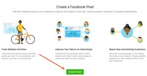 Understanding Facebook Pixel: How to Add It to Your WordPress Site and Monitor Its Performance